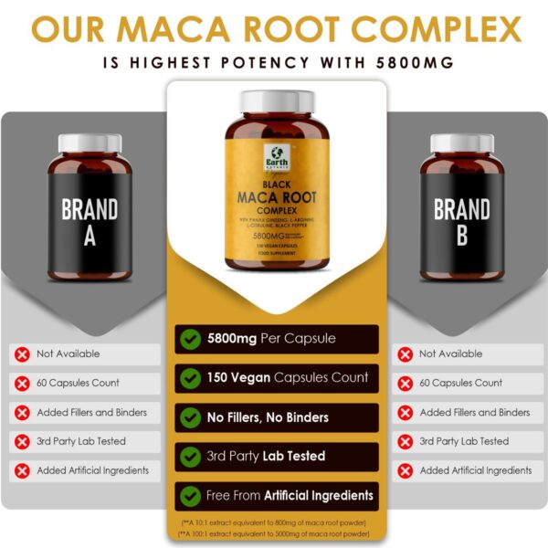 Black Maca Root Complex 150 Capsules - Image 6